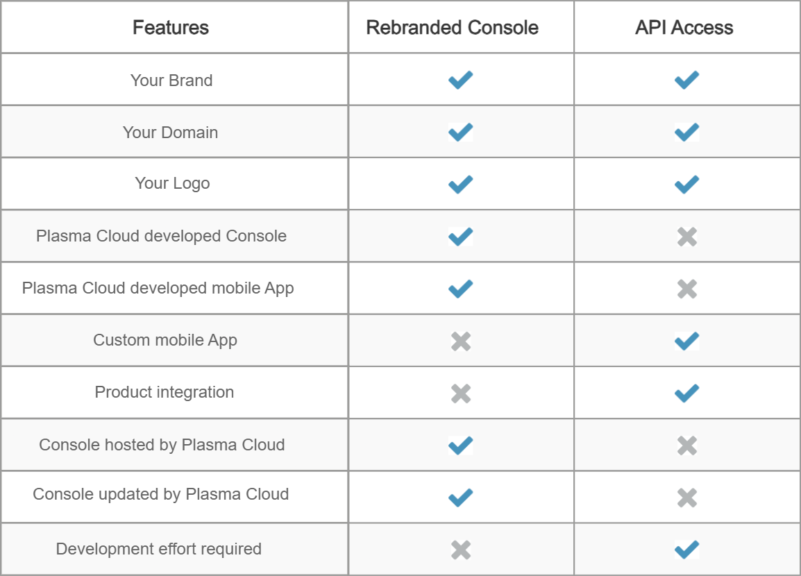 comparison-table2.png